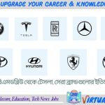 Legendary Car Brands