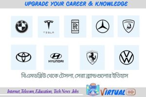 Legendary Car Brands