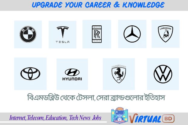 Legendary Car Brands