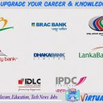 Car Loan in Bangladesh