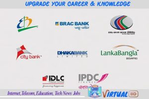 Car Loan in Bangladesh