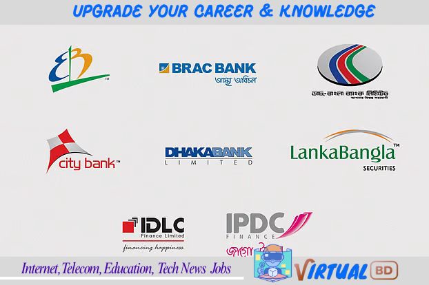 Car Loan in Bangladesh